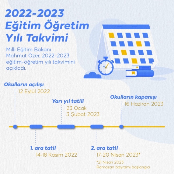 2022-2023 eğitim öğretim yılı takvimi! Okullar ne zaman açılıyor?