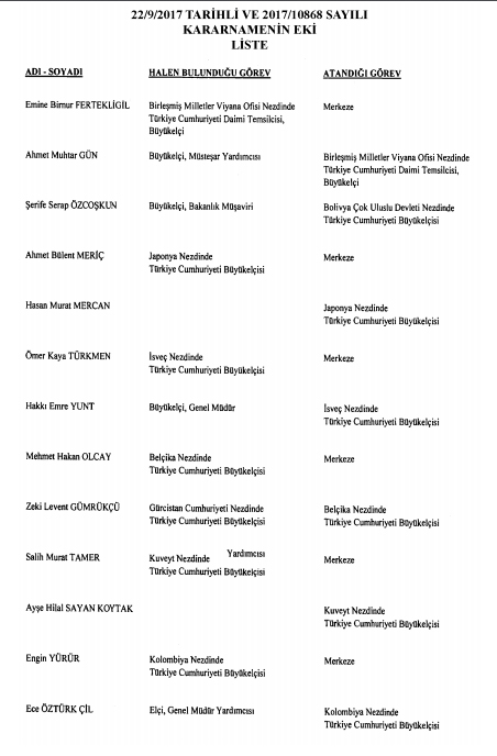 büyükelçi atamaları isim isim liste 2017