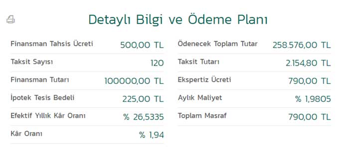 ICBC BANK TOPLAM KONUT KREDİSİ MASRAFI TUTARI: 1.320,00 LİRA 
