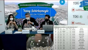 TOKİ Kahramanmaraş Dulkadiroğlu 297 konut kura sonuçları çekilişle belirlendi! İşte kura listesi sorgulama...