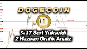 Dogecoin yüzde 17 ile sert yükseldi! DOGE USDT 2 Haziran teknik grafik, fiyat, yorum analiz
